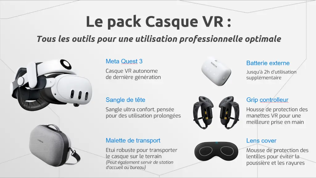 Description du pack d&#39;accessoires proposé